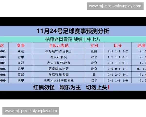 开云体育赛前伤停分析:精准预测助你掌握比赛走向 开云体育赛前伤停分析:精准预测助你掌握比赛走向